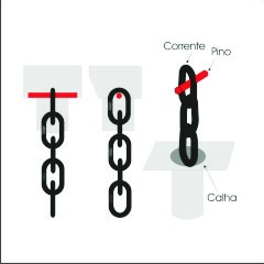Corrente em material plástico para sinalização e demarcação
